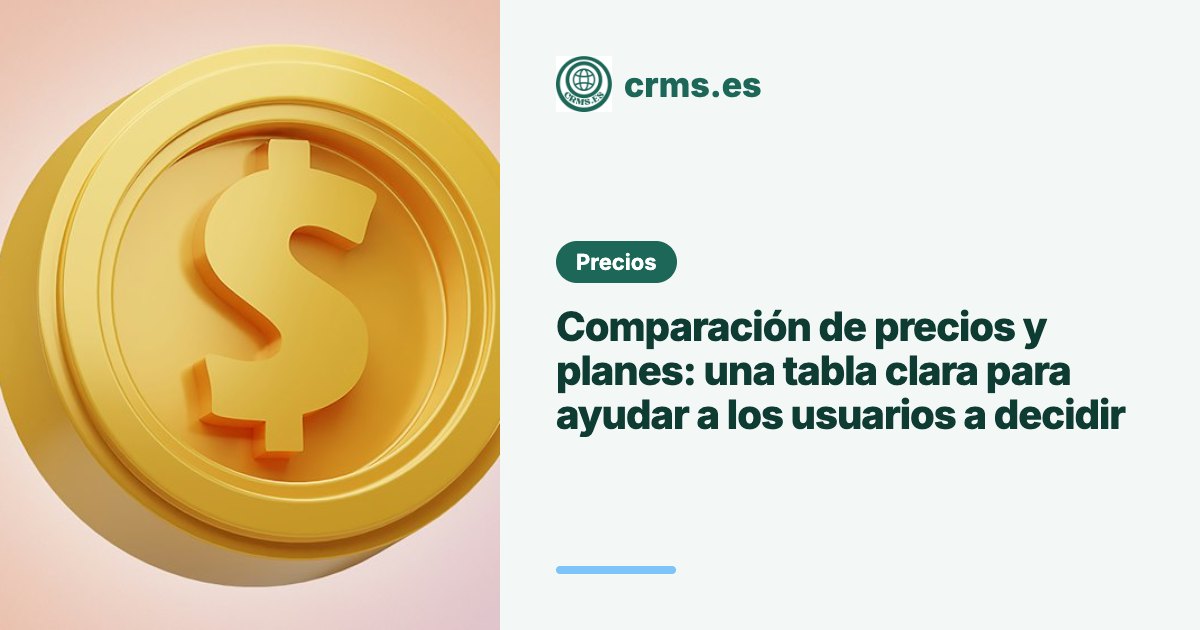 Comparación precios planes CRM