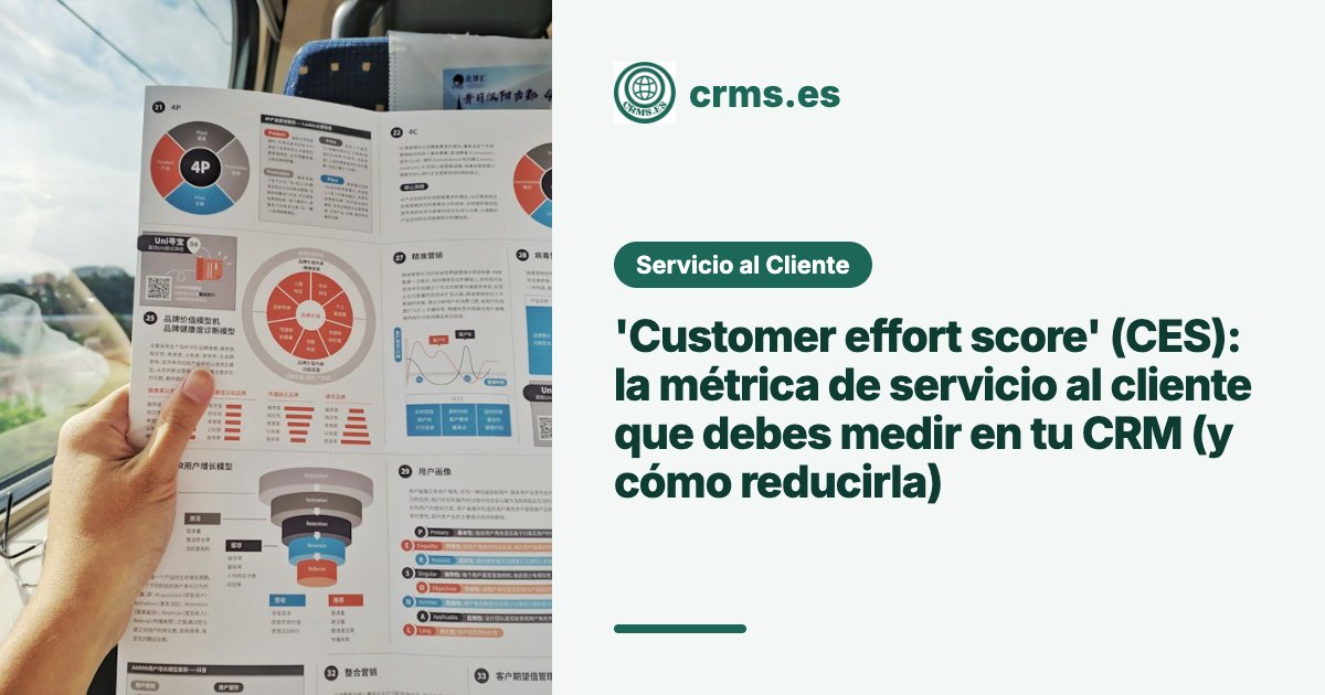 Customer Effort Score CES métrica servicio cliente CRM