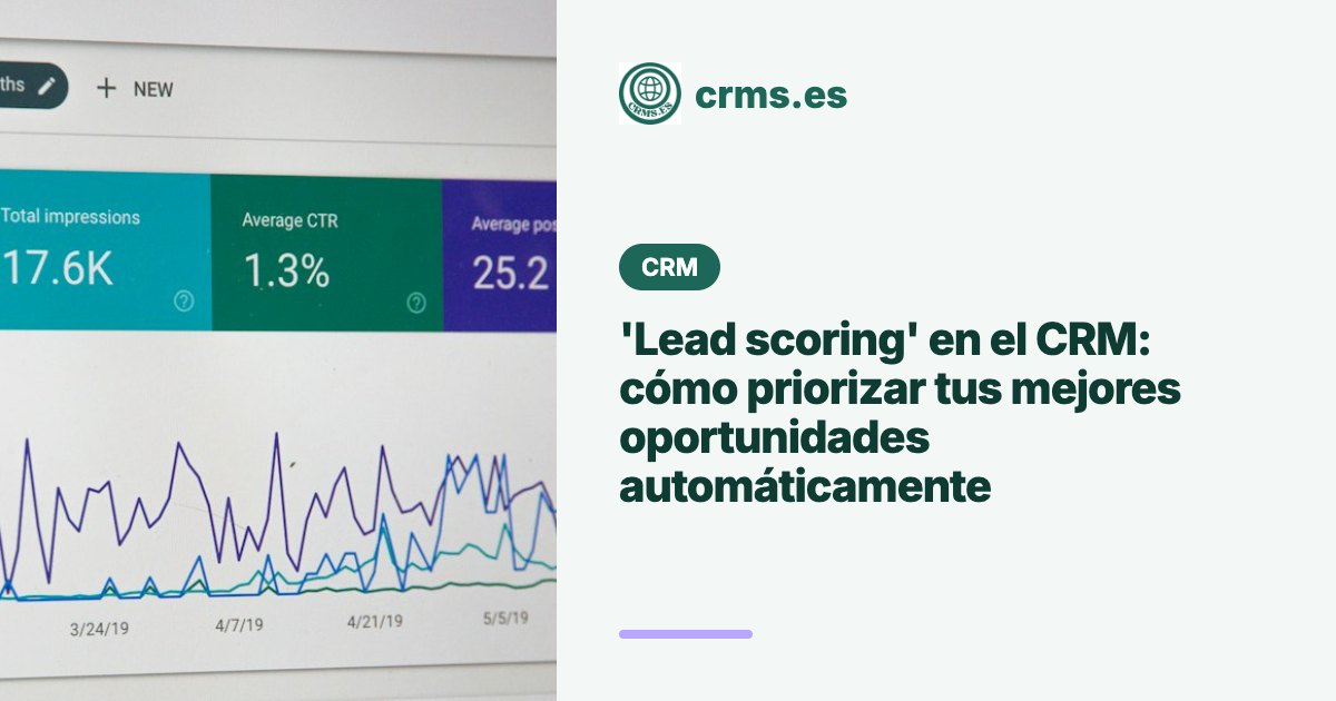 Lead scoring CRM priorizar oportunidades