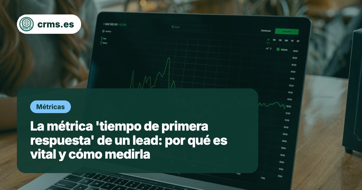 Métrica tiempo primera respuesta lead CRM