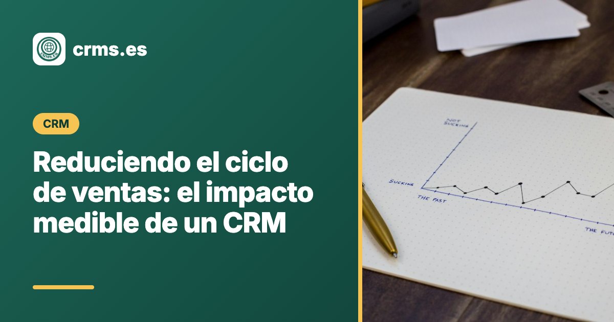Reducir ciclo de ventas impacto CRM