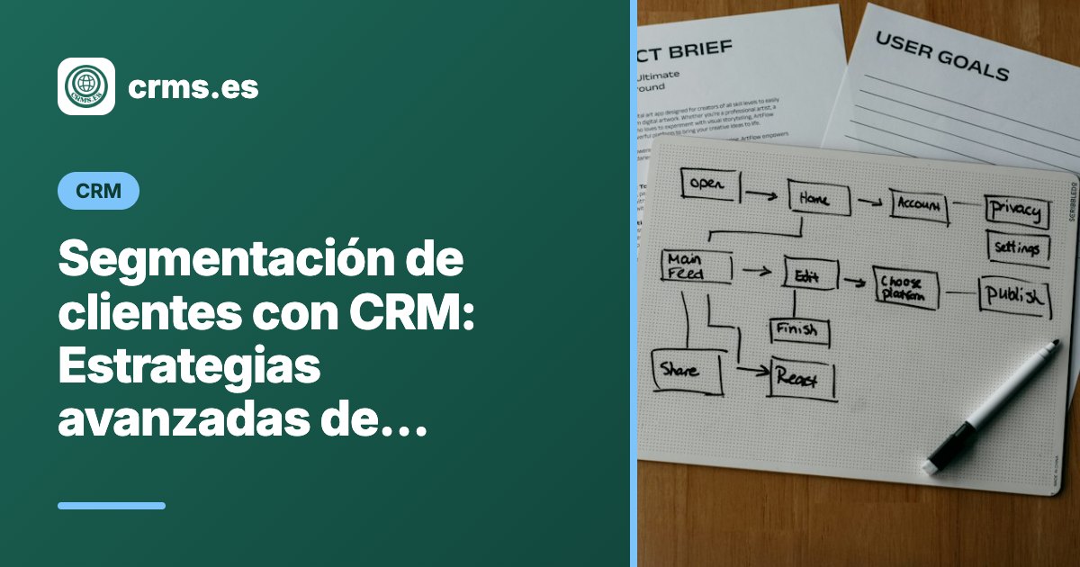 segmentación clientes CRM